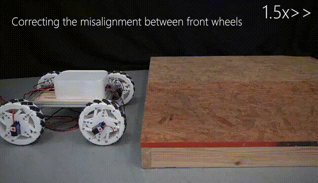 Omnidirectional Wheel-Leg Robot